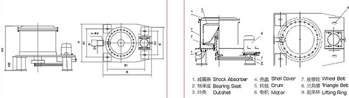 PS型平板式上部卸料離心機